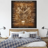 Typische 1930's ERA V-8 Motor Blauwdruk Canvas Afdruk (Insitu (Slaapkamer))