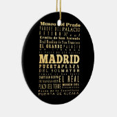 Typografie Art uit Madrid Keramisch Ornament (Rechts)