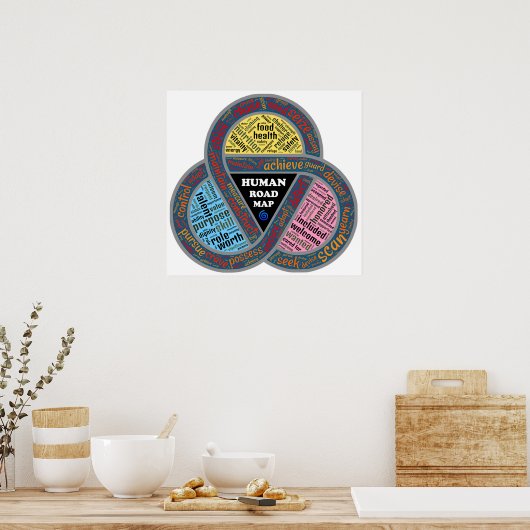 Typografie Poster (Keuken)