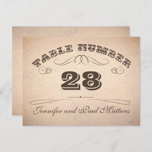  typografie tabel aantal kaarten (Voorkant / Achterkant)