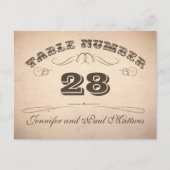  typografie tabel aantal kaarten (Voorkant)