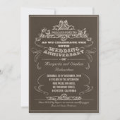 typografie verouderde verjaardagsuitnodigingen kaart (Voorkant)