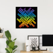 Typografische Dans (Spectrum) poster (Thuiskantoor)