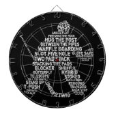 Typographie de gardien de hockey Cible de flechett (Devant)