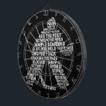 Typographie de gardien de hockey Cible de flechett<br><div class="desc">Panier de hockey, parfait pour les patinoires de hockey sur glace, les grottes humaines et les bars! Le design fonctionne bien sur un t-shirt, sweat - shirt à capuche, boîtier de téléphone portable, tapis de souris, autocollants de pare-chocs, carte de voeux, imprimé encadré, autocollant et bien plus encore. Vous pouvez...</div>