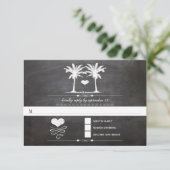Typographie du tableau de bord de plage RSVP (Debout devant)