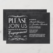 Typographie du tableau | Invitation de la partie d (Devant / Derrière)