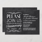 Typographie du tableau noir| Invitation de fête de (Devant / Derrière)