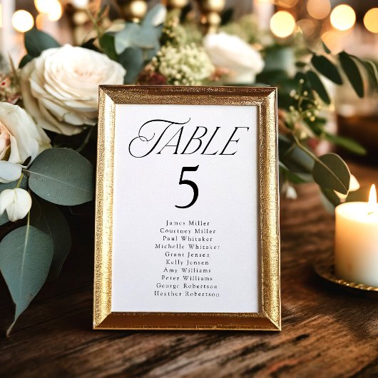 Typographie élégante Numéro de table Tableau de si