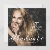 Typographie urbaine | Faire-part des diplômés en s (Devant)