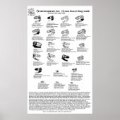 Tyrannosaurus rex poster (Voorkant)