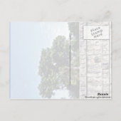 Tzompantli-Wall van Skulls, Chichen Itza Briefkaart (Achterkant)