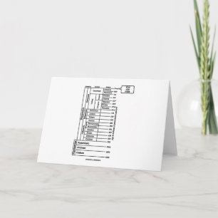 U bent hier (de Geschiedenis van de Geologische Kaart