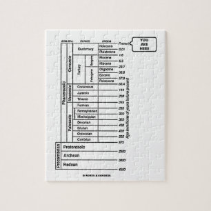 U bent hier (Geologische Leeftijd van de Aarde) Legpuzzel