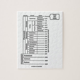 U bent hier (Geologische Leeftijd van de Aarde) Legpuzzel