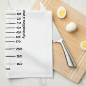 U bent hier (Geologische Leeftijd van de Aarde) Theedoek (Quarter Fold)