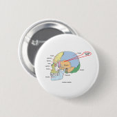 U bent hier (hersenstilstand anatomisch) ronde button 5,7 cm (Voorkant /achterkant)