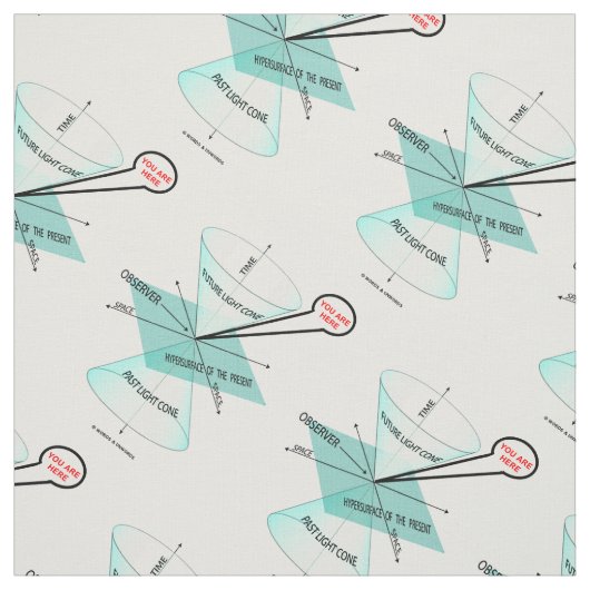 U bent hier Lichte Cone Space Time Physics Stof (Swatch)