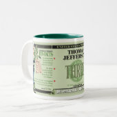 U.S. Les Présidents Mug Collection : #3 Jefferson (Devant gauche)