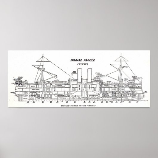 U.S.S. Maine Profiel Poster (Voorkant)