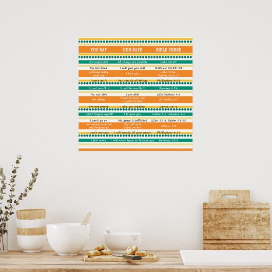 U ZEGT DAT GOD ZEGT: Optimisme en Hope-scripts Poster (Keuken)