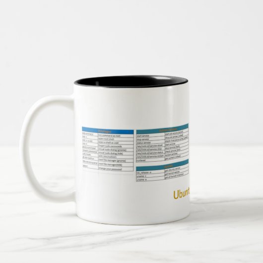 Ubuntu-referentie-Mok Tweekleurige Koffiemok (Links)