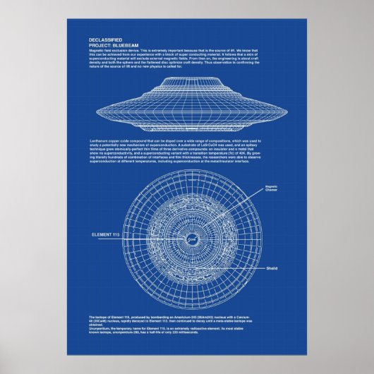 UFO-blauwdrukken Poster (Voorkant)