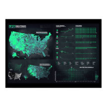 UFO-waardeninfografisch Poster van 28 x 20 inch (M