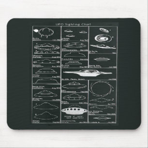 UFO-waarnemingsdiagram Mousepad Muismat