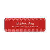 Ugly Christmas Sweater Party Retour Adres Label (Voorkant)