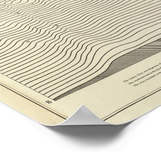 Uinta Mountains Stereogram Poster (Hoek)