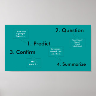 Uitgebreide handleiding lezen poster