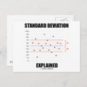 Uitgelegde standaardafwijking briefkaart (Voorkant / Achterkant)