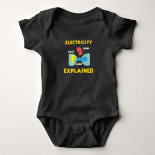 Uitleg elektriciteit romper