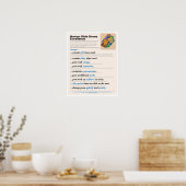 Uitmuntende menselijke dia-Shows Poster (Keuken)