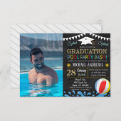 Uitnodiging tot Afstuderen van poolpartij (Voorkant / Achterkant)