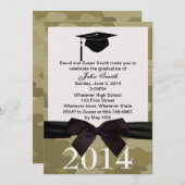 Uitnodiging tot het indienen van Afstuderen met zw (Voorkant / Achterkant)