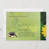 Uitnodiging tot metamorfose (Achterkant)