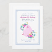 Uitnodiging tot Waterverf bij paaseieren (Voorkant / Achterkant)