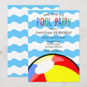 Uitnodiging van de Ball Birthday Pool Party (Voorkant / Achterkant)