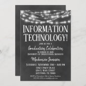 Uitnodiging van de Partij voor de Informatietechno (Voorkant / Achterkant)