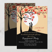 Uitnodiging van de Partij voor de Overeenkomst van (Voorkant / Achterkant)