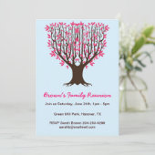 Uitnodiging voor gezinshereniging via gezinshereni (Staand voorkant)