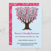 Uitnodiging voor gezinshereniging via gezinshereni (Voorkant / Achterkant)