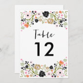  uitnodiging voor het oproepnummer (Voorkant / Achterkant)