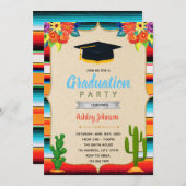 Uitnodiging voor Nacho afstudeerfeest (Voorkant / Achterkant)