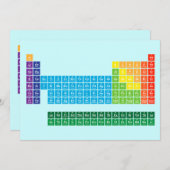 Uitnodigingen (Voorkant / Achterkant)