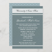 Uitnodigingen tot afstuderen (oproeping) (Voorkant / Achterkant)