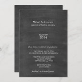 Uitnodigingen tot chrokboardafmeting (Voorkant / Achterkant)