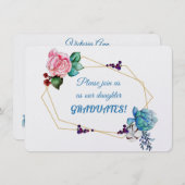 Uitnodigingen tot stuksemeting (Voorkant / Achterkant)